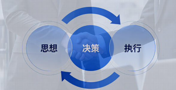 思想、決策、執行的三位一體